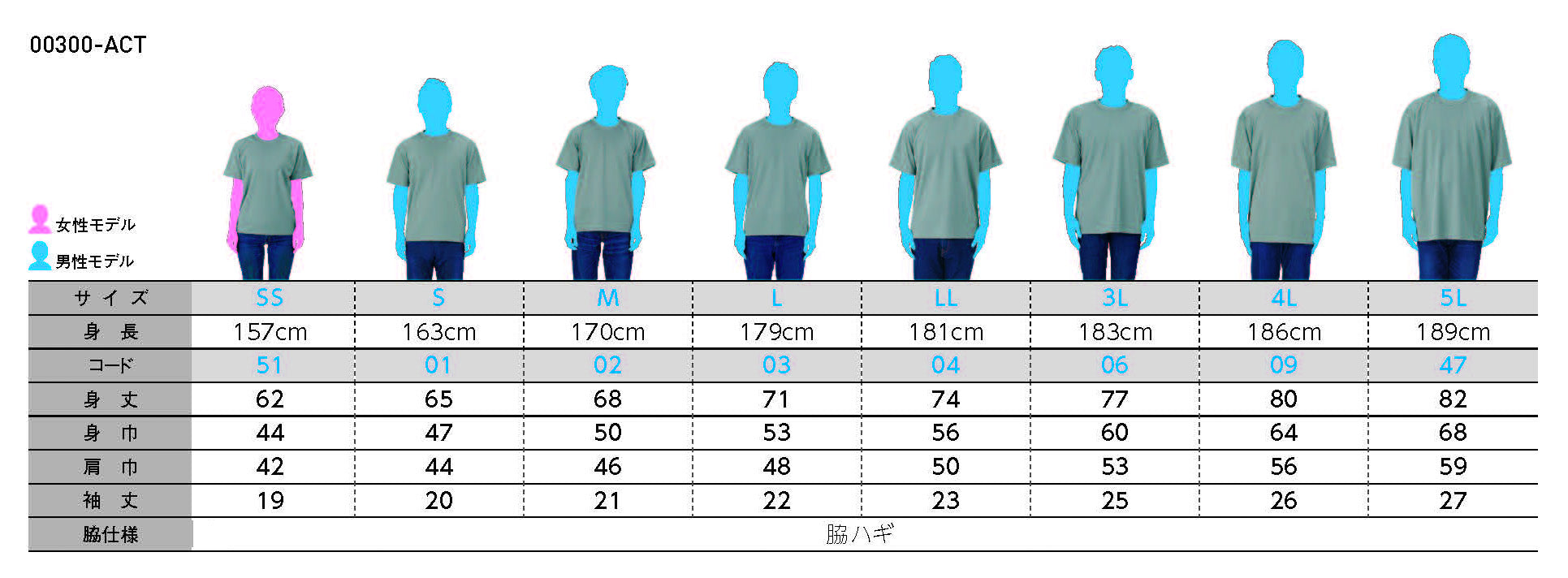 「肉汁」ドライＴシャツ